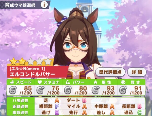 ウマ娘のエルコンドルパサー