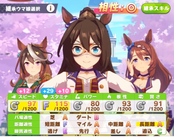 ウマ娘のエルコンドルパサーの相性のいいウマ娘