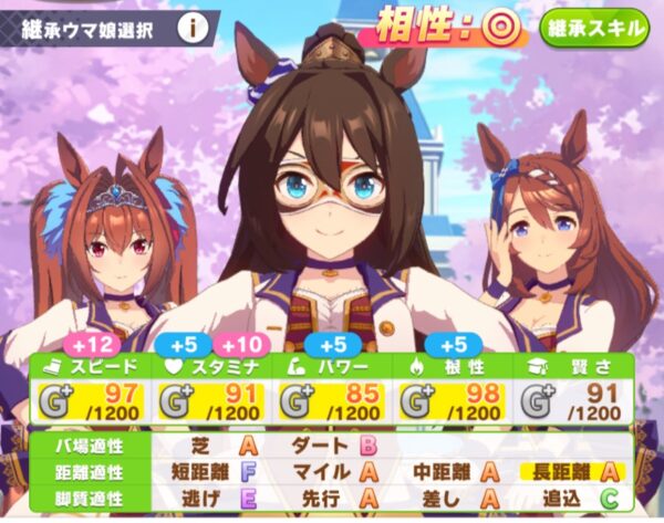 ウマ娘のエルコンドルパサーの相性のいいウマ娘