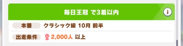 ウマ娘の毎日王冠の説明