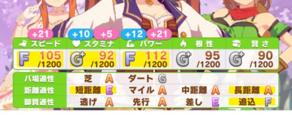 ウマ娘の継承ウマ娘