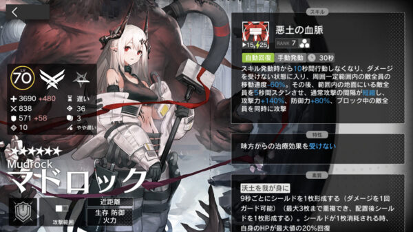 アークナイツのマドロック