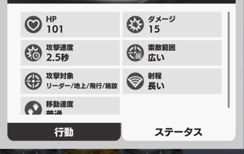 ゴジバトのユニットの性能