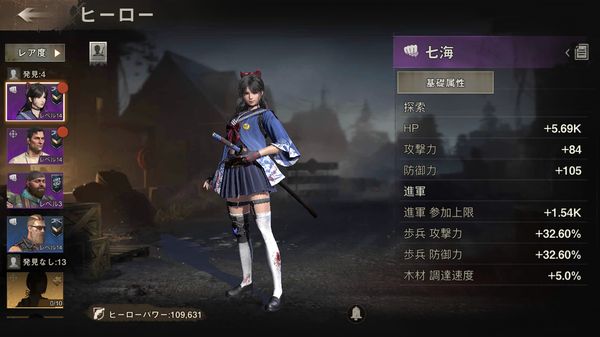 ステートオブサバイバル七海