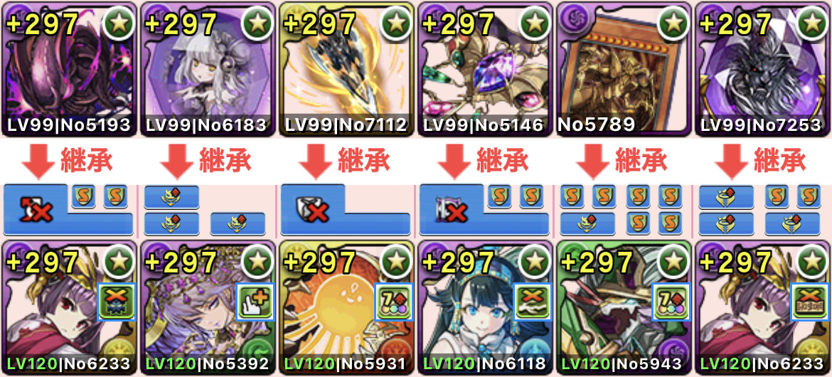 超転生ツクヨミパーティー