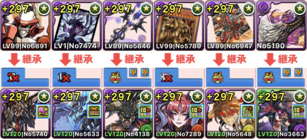 超転生アヌビスパーティー