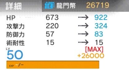 アークナイツのレベルアップによるステータス