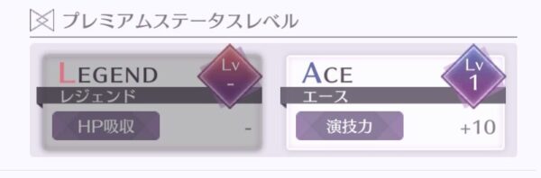 乃木坂的フラクタルのプレミアムステータス