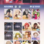 永遠の7日の2021年度版・最強パーティー編成!状況別に2つの編成を紹介!