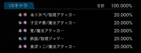 ラグナドール(ラグナド)　リリース記念　UR確定キャラガチャ　排出率