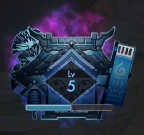 ラグナドール(ラグナド)　ギルドレベル