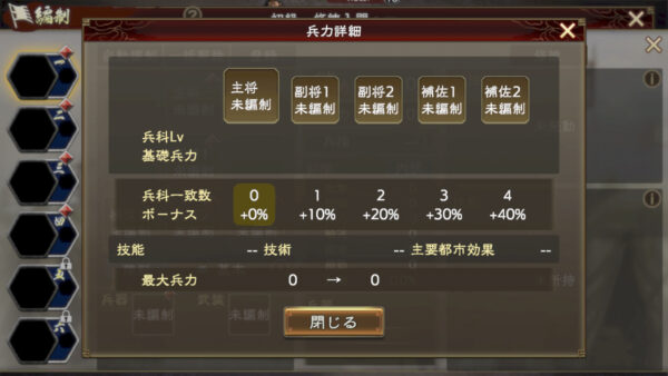 三国志　覇道の編成・陣形・関羽