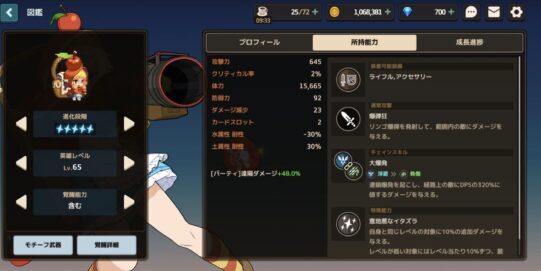 ガーディアンテイルズ(ガデテル)で強いSRは？おすすめのモチーフ武器や育てるべきキャラ解説一覧