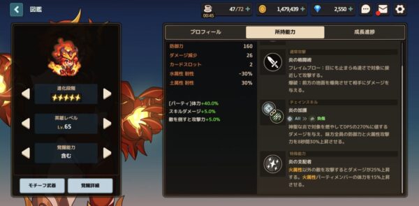 ガーディアンテイルズ(ガデテル)のリセマラについて!最強キャラランキングとtier解説