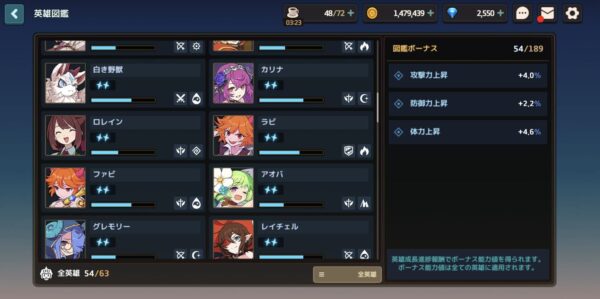 ガーディアンテイルズ(ガデテル)のリセマラについて!最強キャラランキングとtier解説