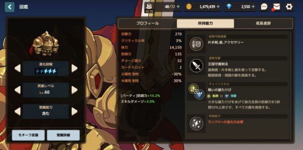 ガーディアンテイルズ(ガデテル)のリセマラについて!最強キャラランキングとtier解説