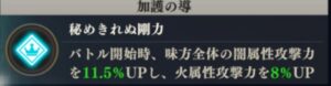 スキル
