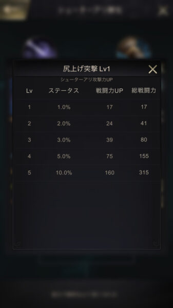 ザアンツの戦闘力の上げ方やアリの強化・育成方法、強化孵化とは?分かりやすくご紹介いたします!