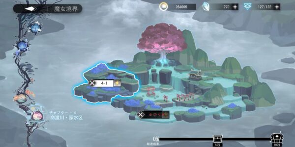 ソウルタイドのメインストーリー