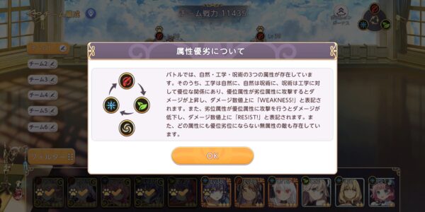 ユグドラ・レゾナンス(ユグレゾ)の属性優劣
