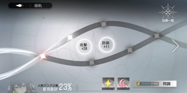 ソウルタイドの縁軌