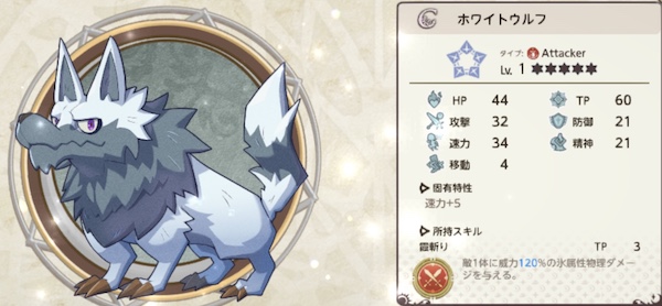 天啓パラドクス各ランクモンスター