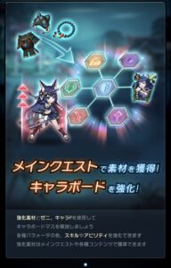 話題のラグナドールの強化や育成の仕方!キャラボード解放やキャラポイントについて徹底解説!