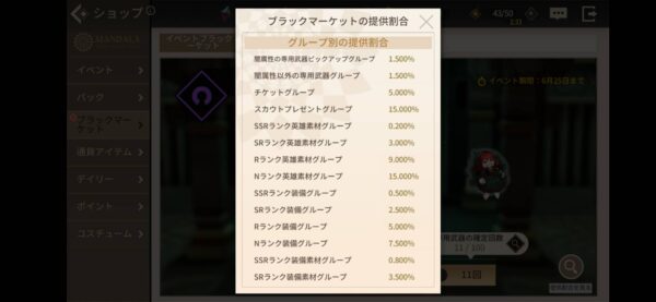 エクソシストインアイランド「リセマラ」
