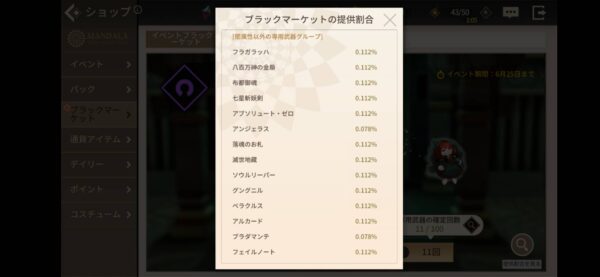 エクソシストインアイランド「リセマラ」