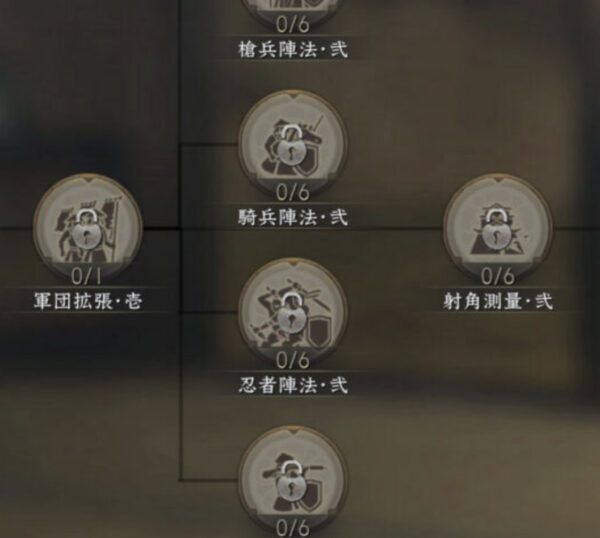 新信長の野望の軍団拡張