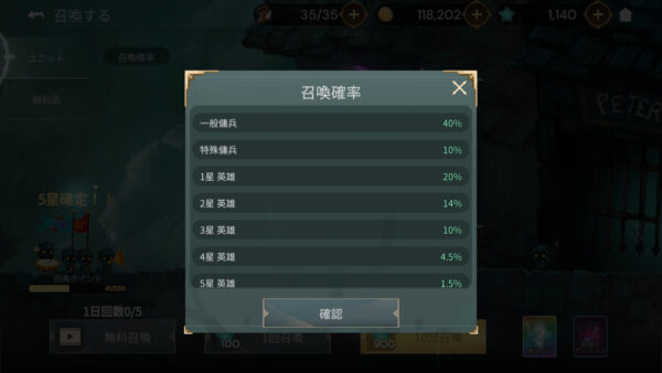 Luna Re:次元の監視人ガチャ確率