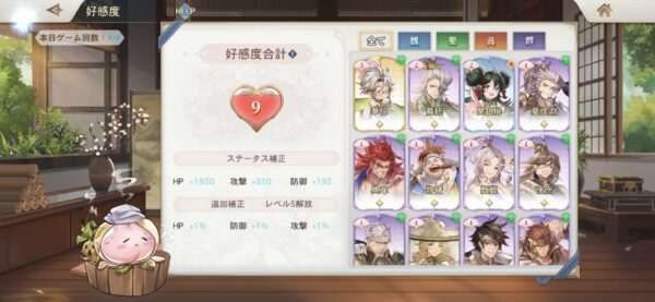 オリエントアルカディアの好感度