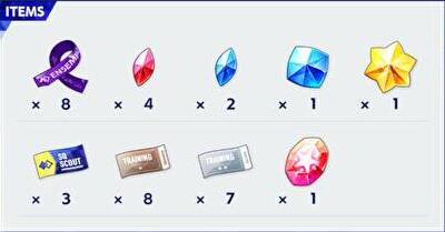 あんスタミュージック「ドロップ率」