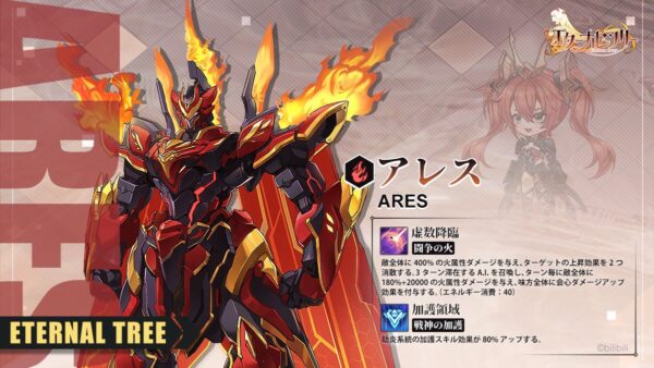 エターナルツリーの虚数機甲①