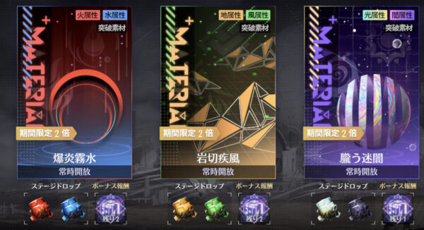 エターナルツリーの素材クエスト