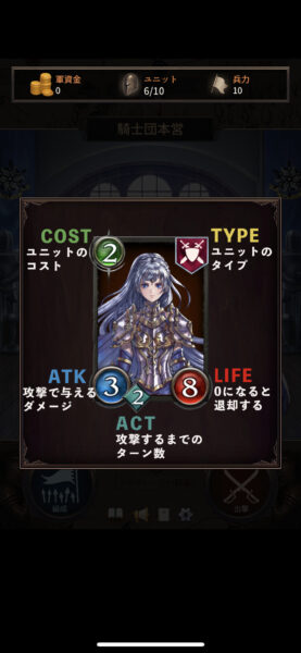 亡国の騎士団　ユニット