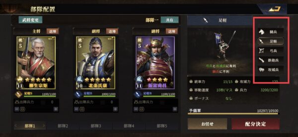 天下布武 戦国志　兵糧適正