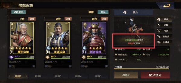 天下布武 戦国志　有利不利兵糧