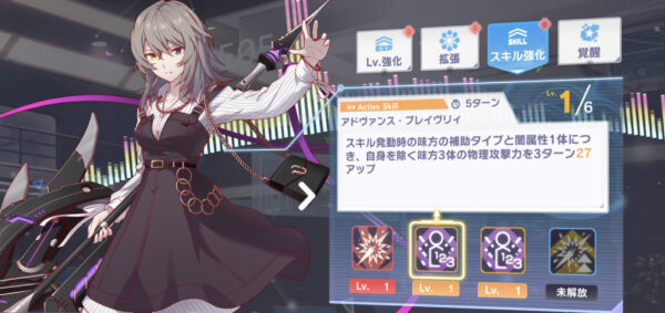 アリスフィクションの補助タイプ