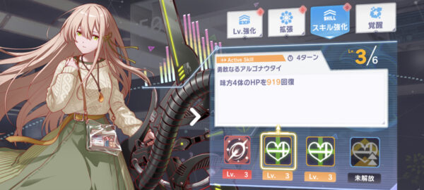 アリスフィクションの回復タイプ