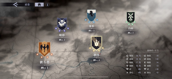 鋼の錬金術師 MOBILE(ハガモバ)勢力