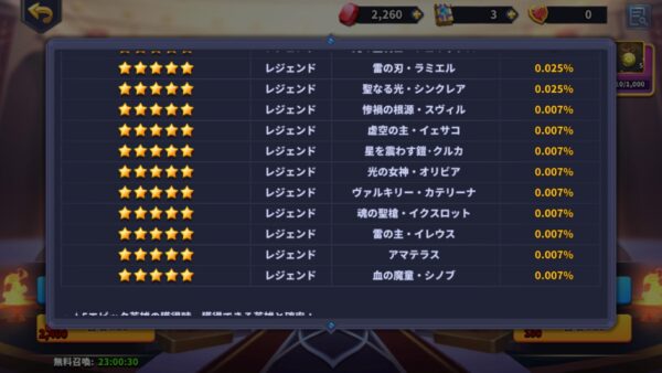 ベイラーレジェンド 排出率