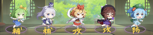 東方アルカディアレコードの5人編成