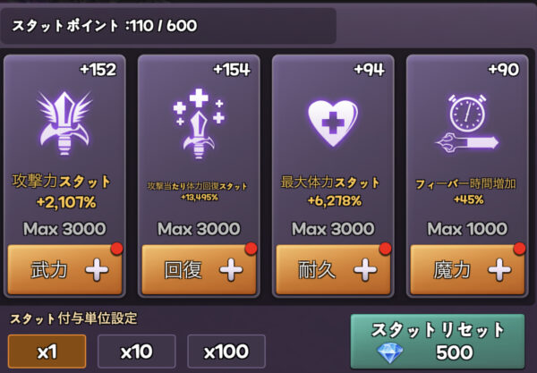 小悪魔育成のスタット