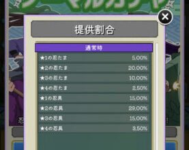 忍たま乱太郎 ムゲンのツボ大暴走の段　ガチャ提供割合