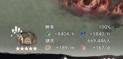 メメントモリの放置進捗