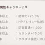 メメントモリの属性相性はどんなの？最強パーティー編成について紹介！