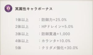 メメントモリの属性相性はどんなの？最強パーティー編成について紹介！