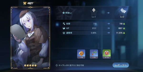 Re:ゼロから始める異世界生活の突破