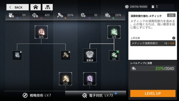 ニューラルクラウド　電子対抗